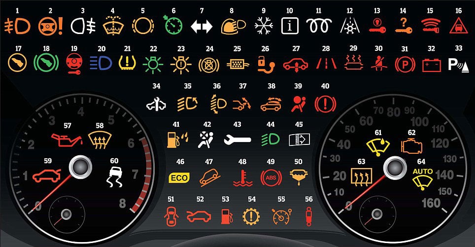 Dash Warning Lights